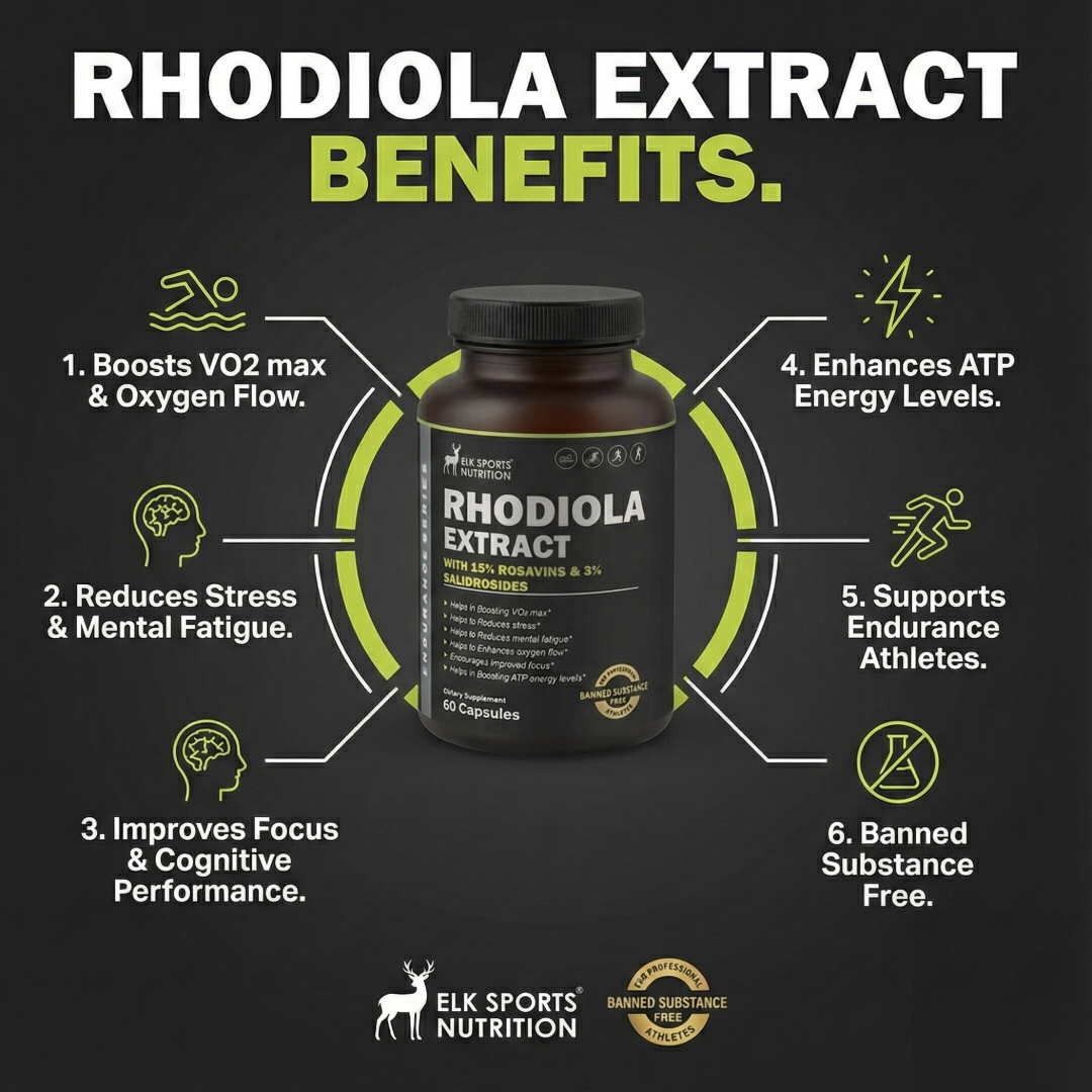 Elk Sports Nutrition Rhodiola Extract supplement bottle with benefits listed on a black background