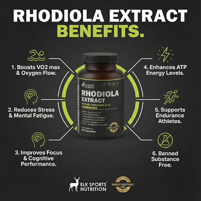 Elk Sports Nutrition Rhodiola Extract supplement bottle with benefits listed on a black background