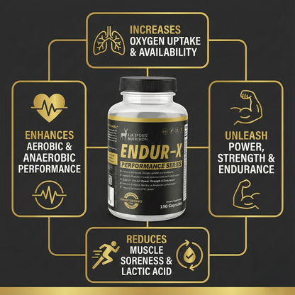 Bottle of Endur-X supplement with health benefits on a black background