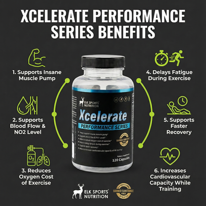 Bottle of Xcelerate Performance Series supplement with benefits listed on a dark background.